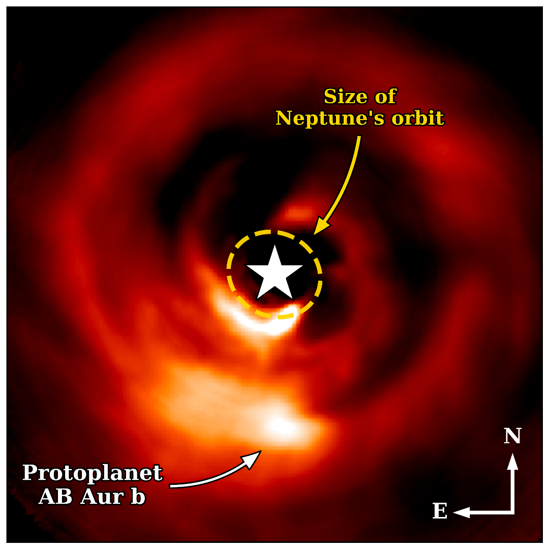 Near-infrared mage of the AB Aurigae system showing both its complex spiral-armed disk and the embedded protoplanet, AB Aur b.